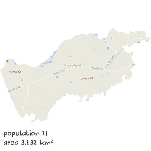 Chemistry Tutoring Near Me